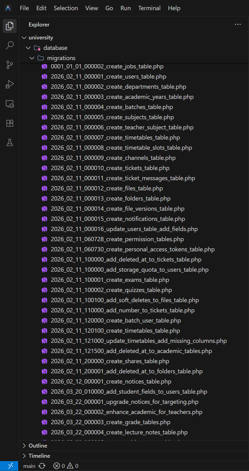 Database Schema Library